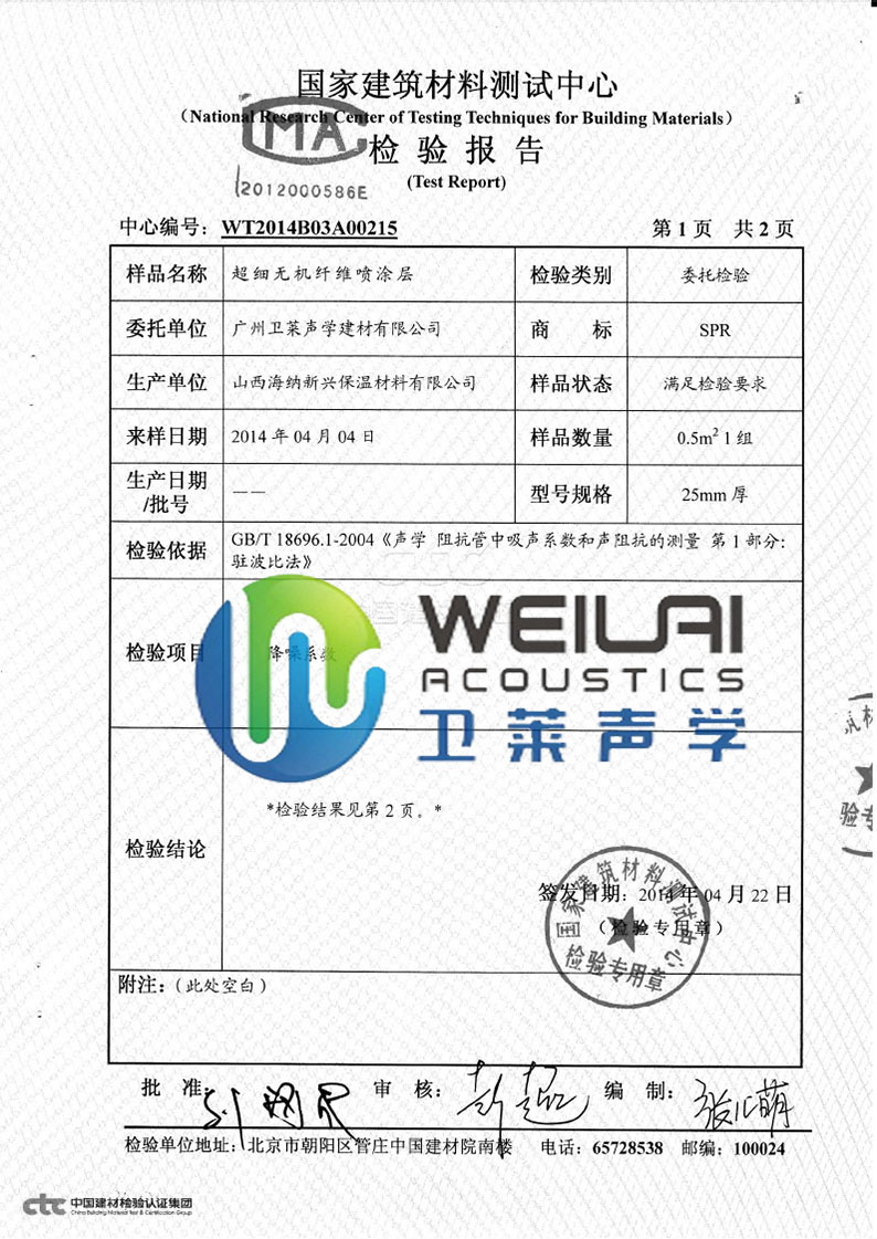 Sound absorption and noise reduction coefficient 3